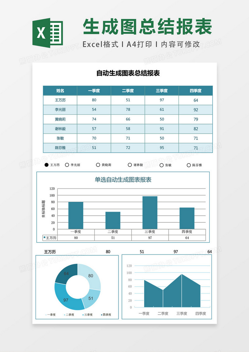 蓝色单选自动生成表总结报表excel模板表格