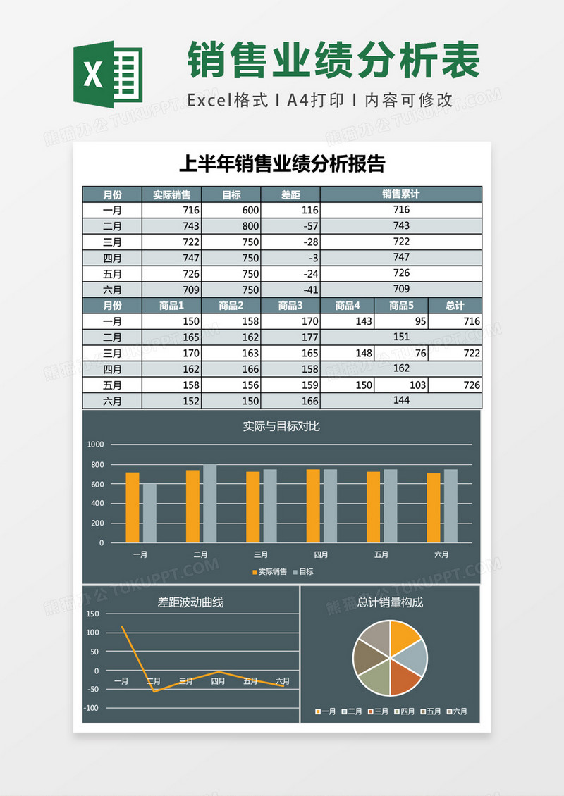 上半年销售分析excel表格模板