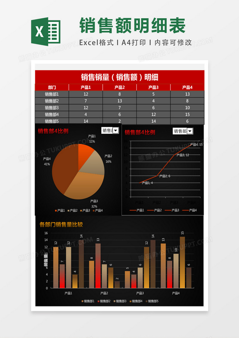 销售对比分析图表模板Excel模板表格