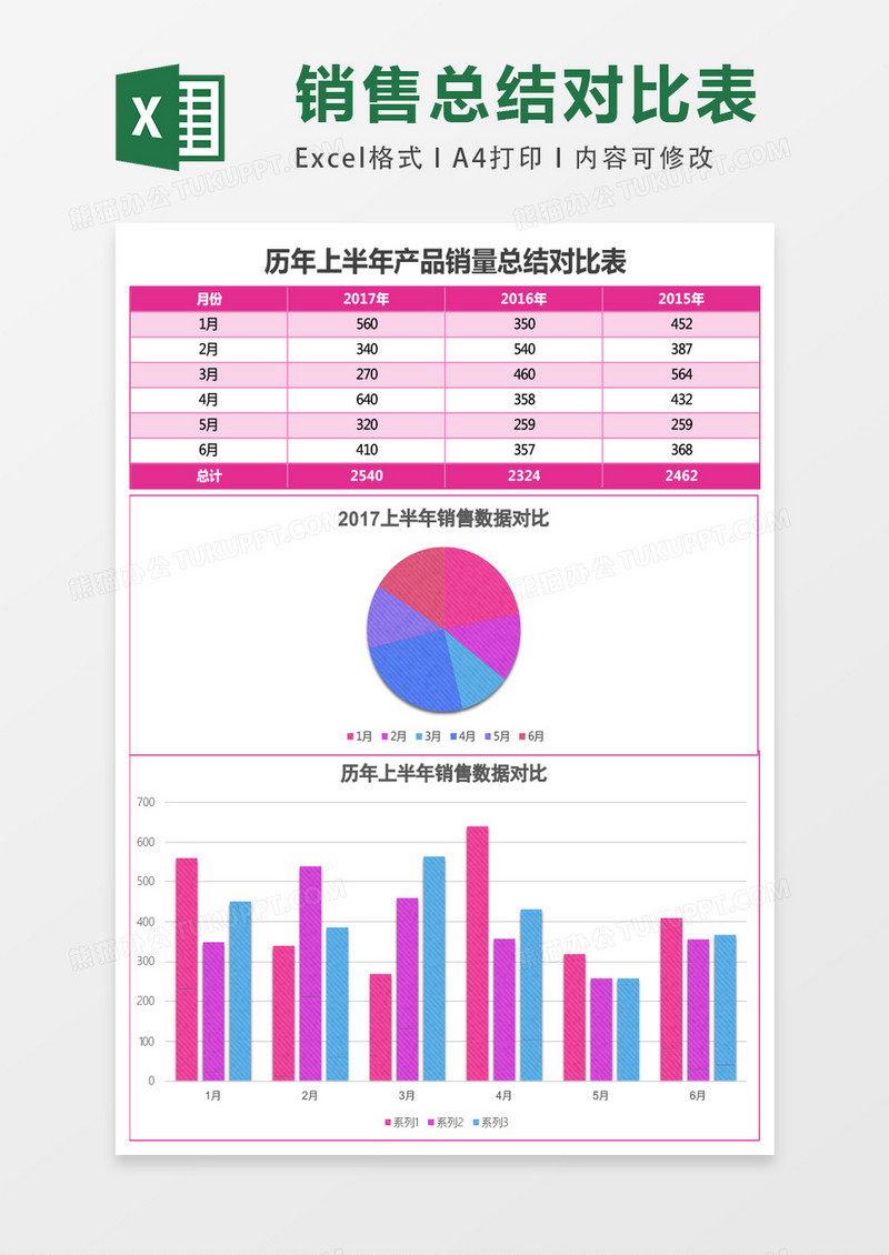 纹理产品销售数据总结对比表excel模板表格