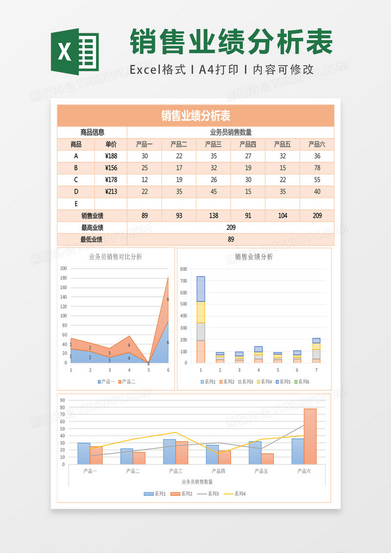 销售业绩分析表Excel表格模板