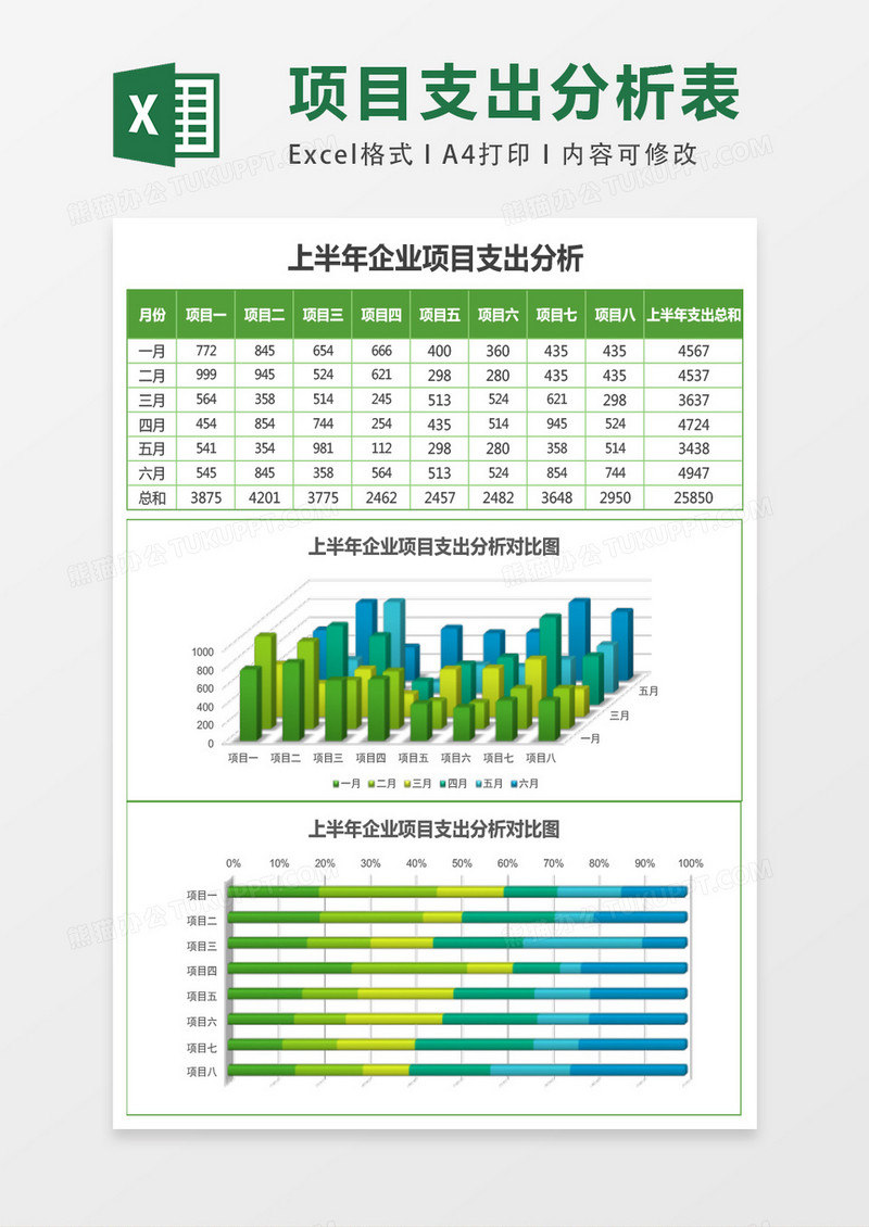 上半年企业项目支出分析表Excel模板表格