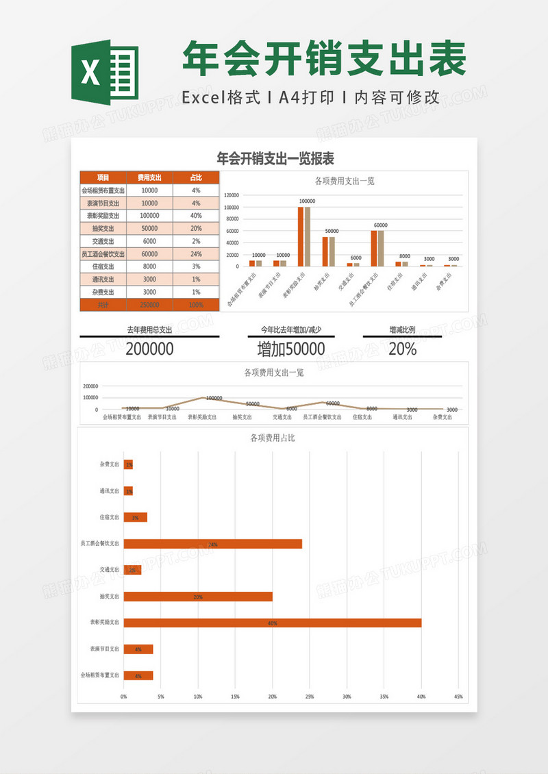 黑色年会开销支出一览报表Excel模板表格