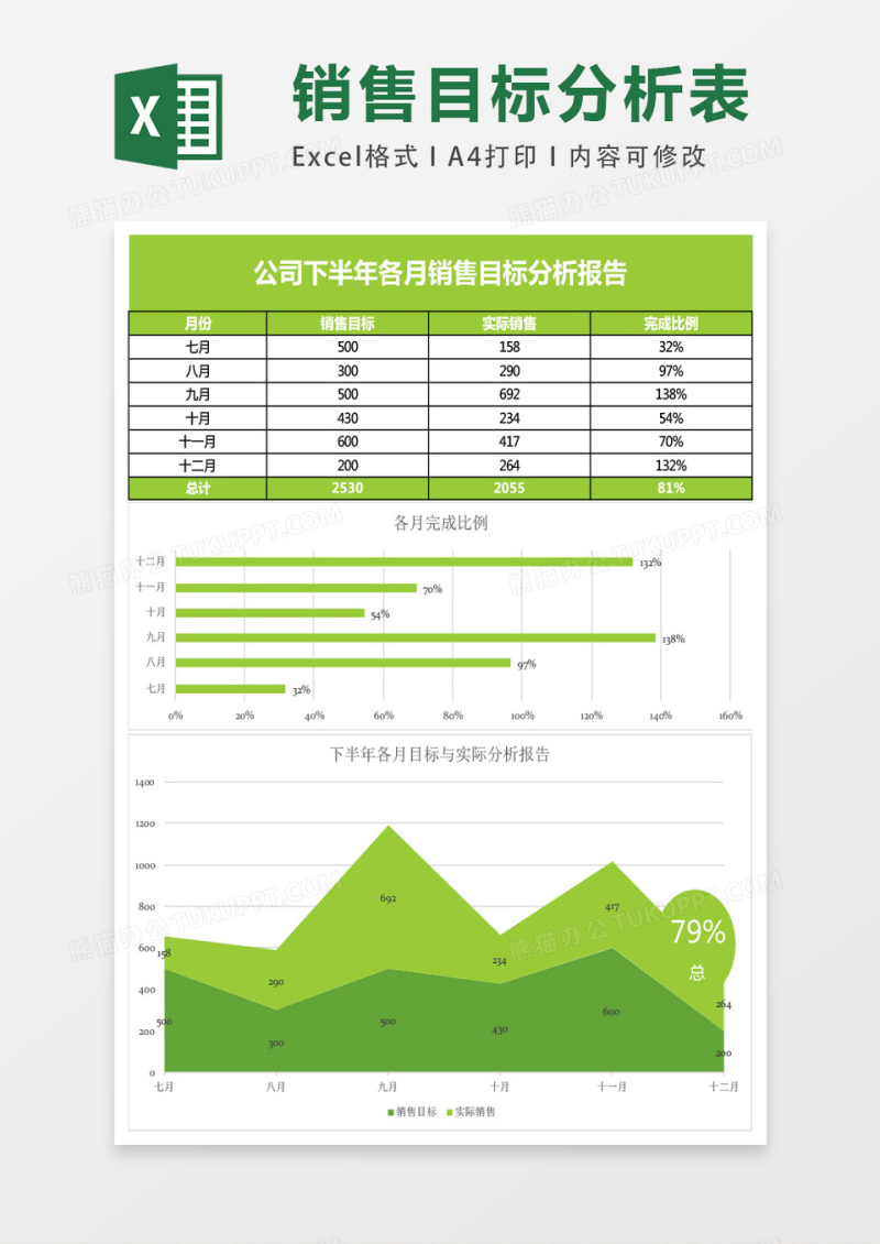 下半年各月销售目标分析报告excel模板表格