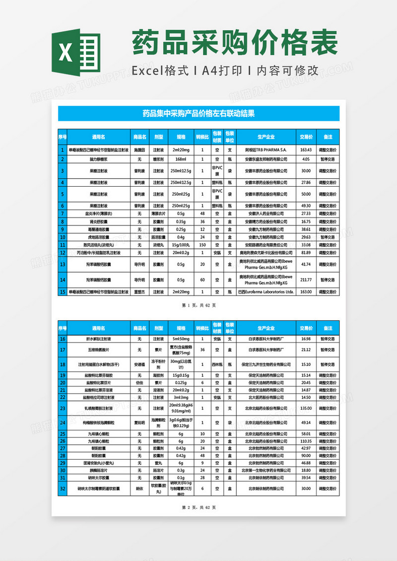 药品采购清单表格excel表格模板