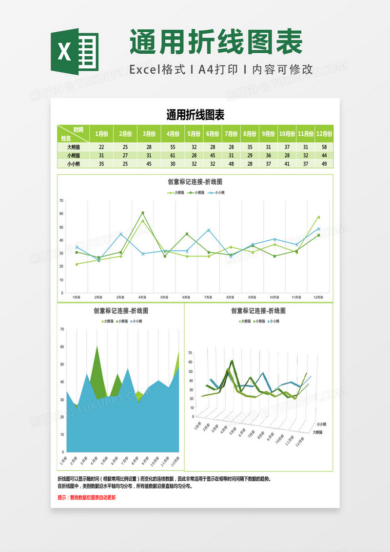 绿色清新折线图excel模板表格