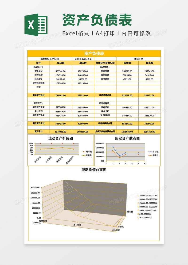 企业资产负债表excel模板表格