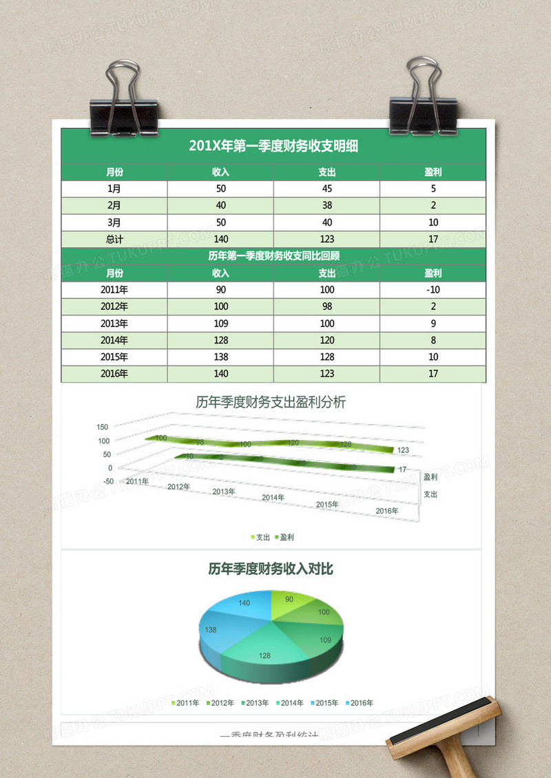 季度财务收入支出明细表EXCEL表格模板下载_支出_图客巴巴