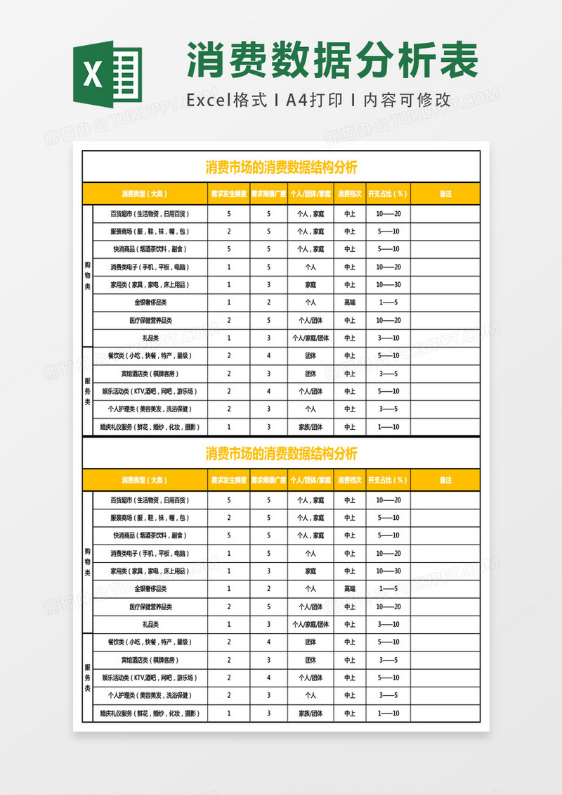 店铺消费结构数据分析表excel表格模板