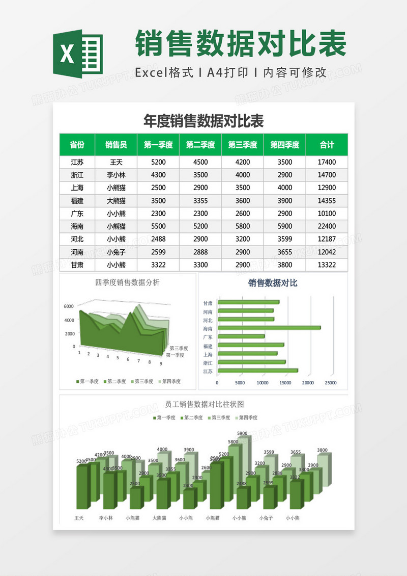 年度销售数据对比表格表excel模板