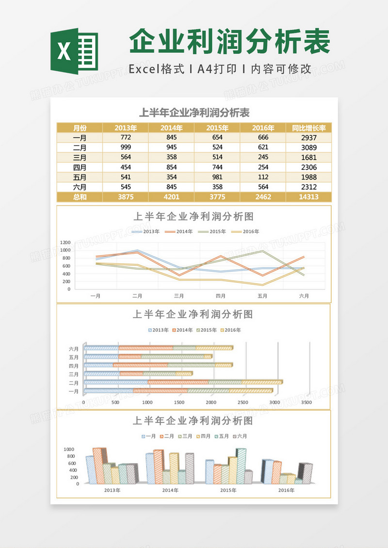 简约上半年企业净利润分析表Excel模板表格