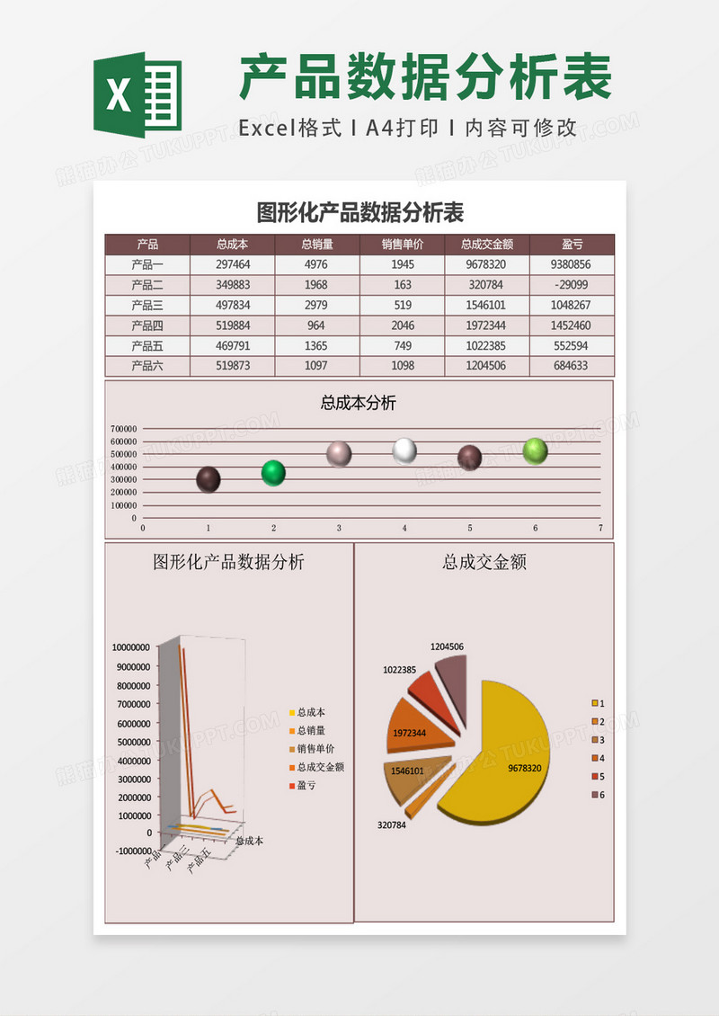 产品数据分析表excel表格模板