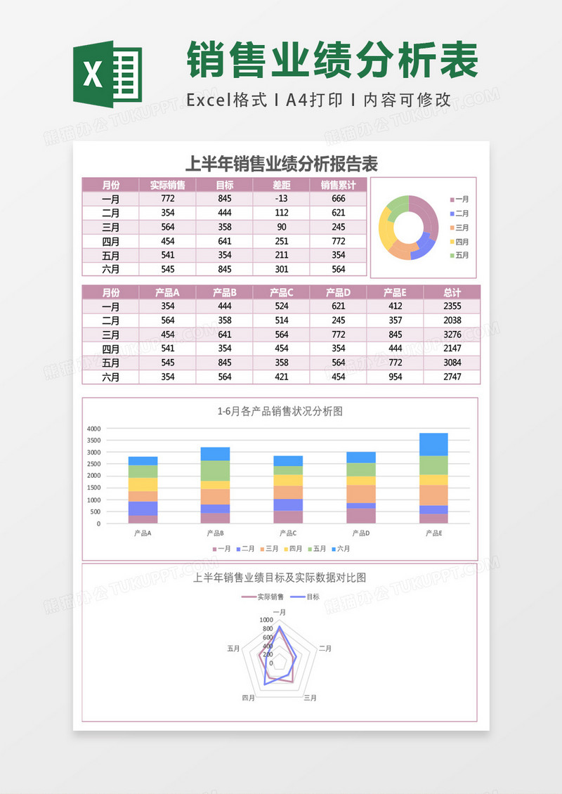 简约上半年销售业绩分析报表Excel模板表格