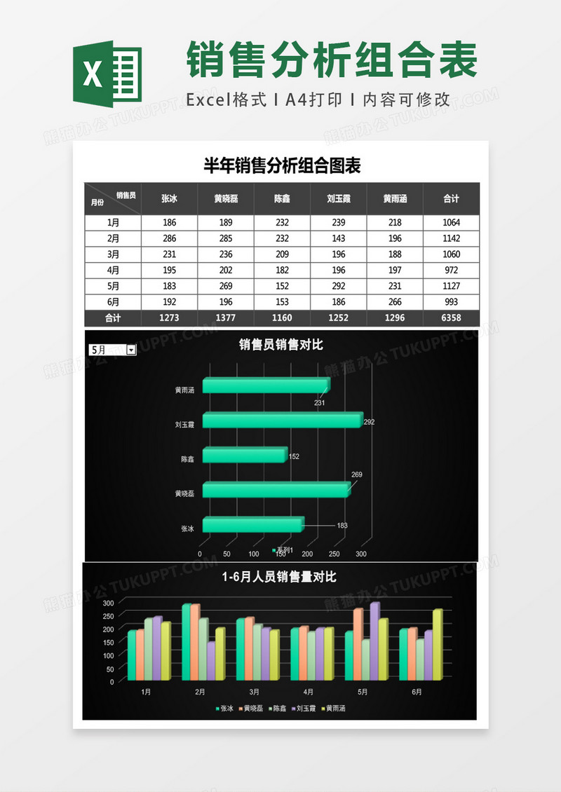 立体半年销售动态分析组合图excel模板表格