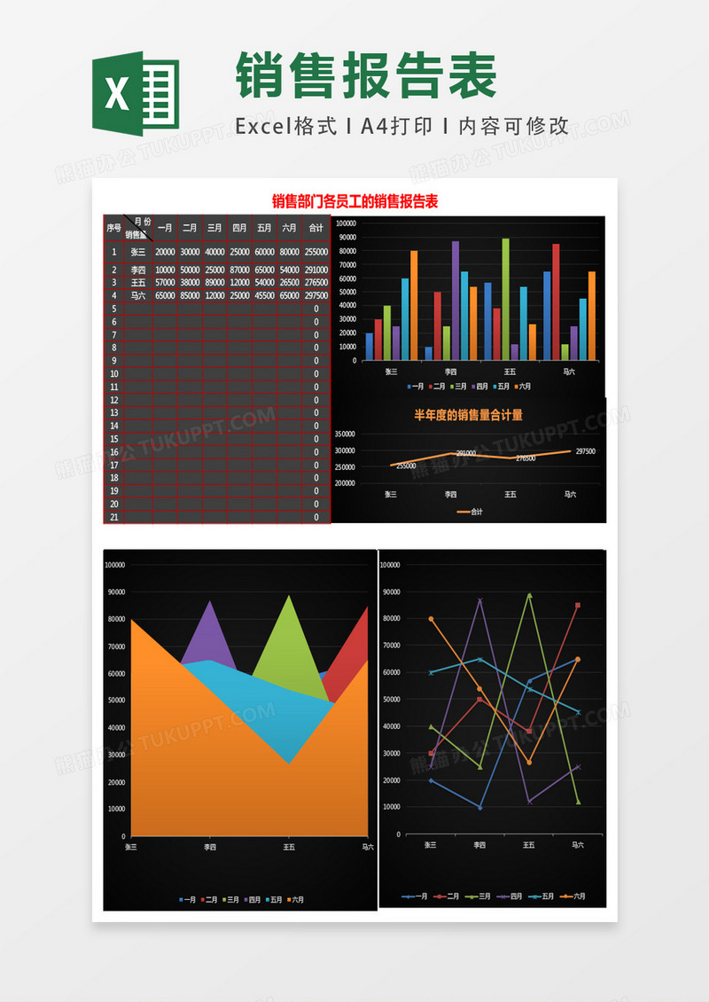 销售部门各员工半年度的销售报告表Excel表格