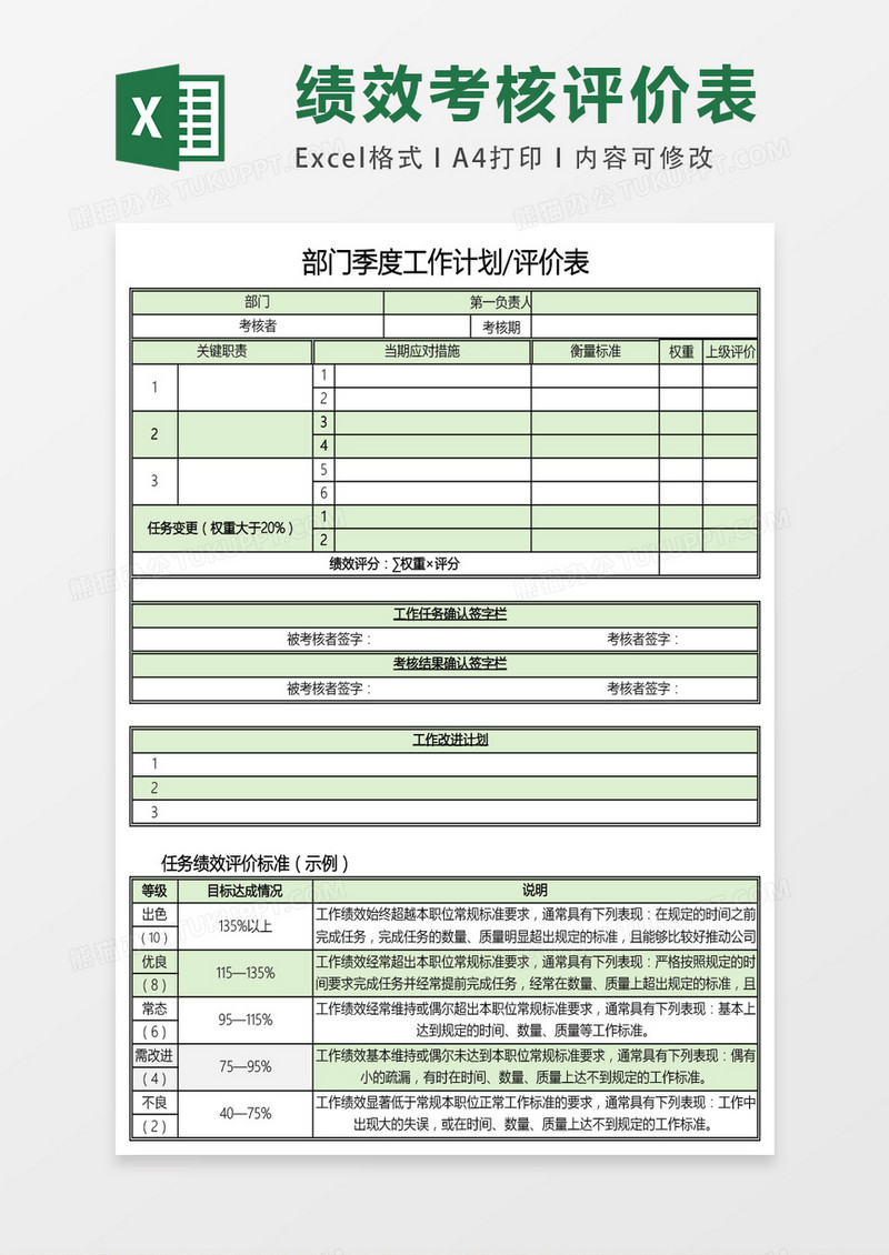 部门绩效考核评价表excel表格模板