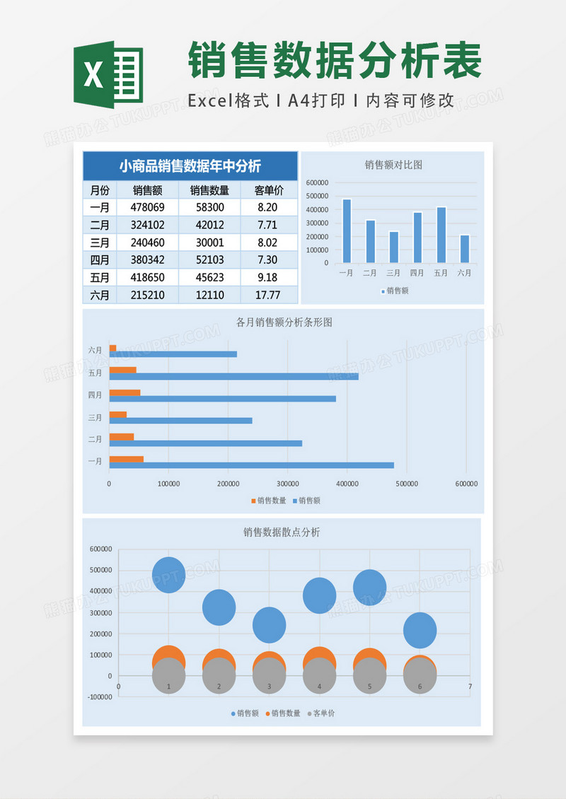 商品销售数据分析表Excel表格模板