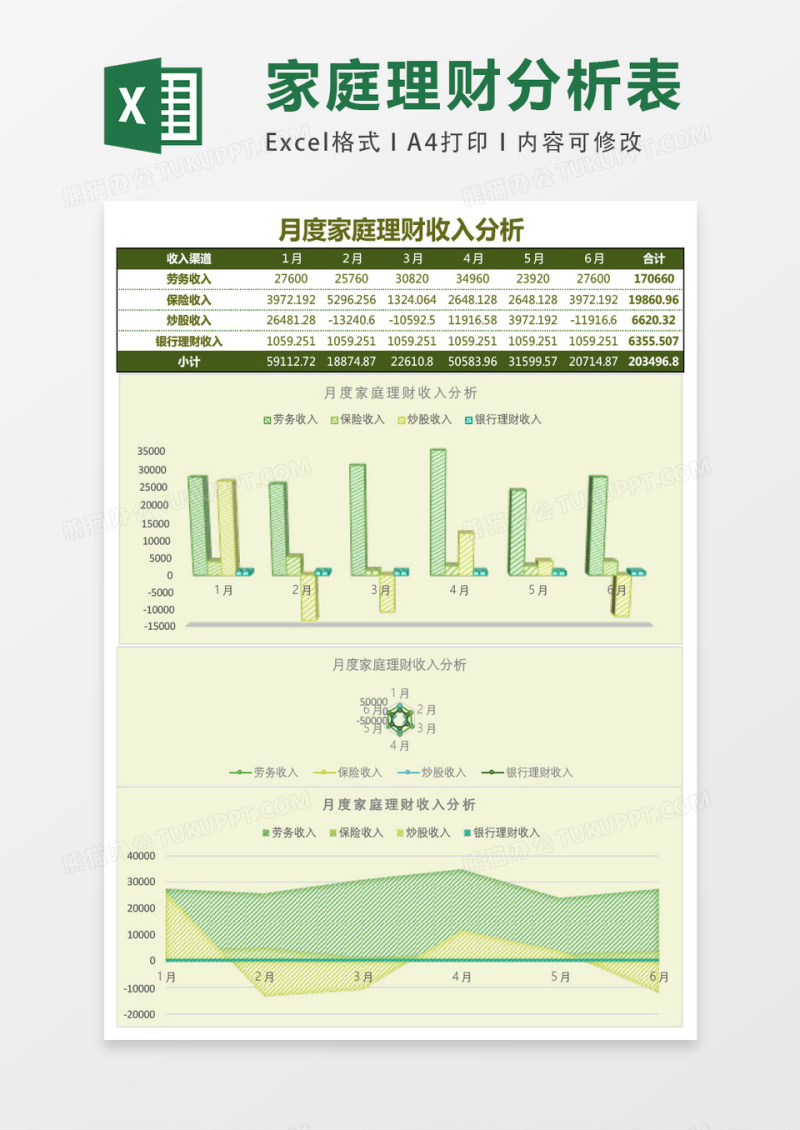 家庭理财结构分析Excel模板表格