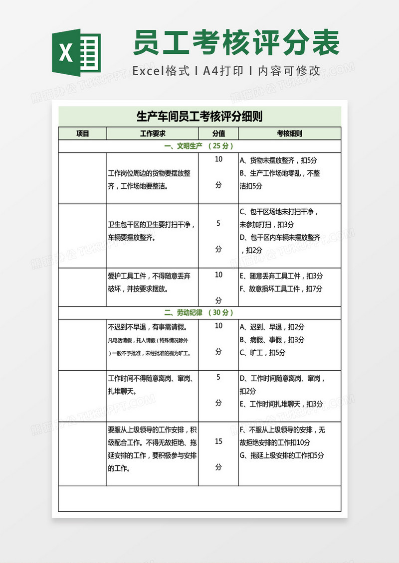 生产车间员工考核标准excel表格模板