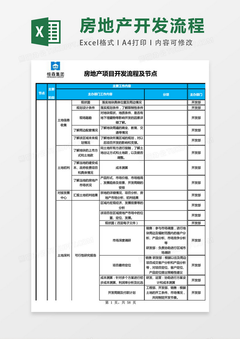 完整的房地产项目开发流程excel表格模板