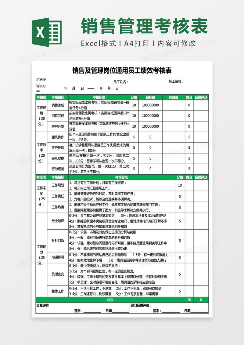 销售及管理岗位通用员工绩效考核表excel表格模板