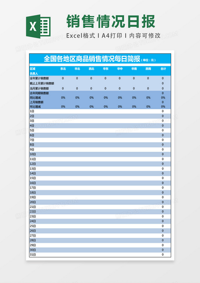 全国各地区商品销售情况每日简报excel表格模板