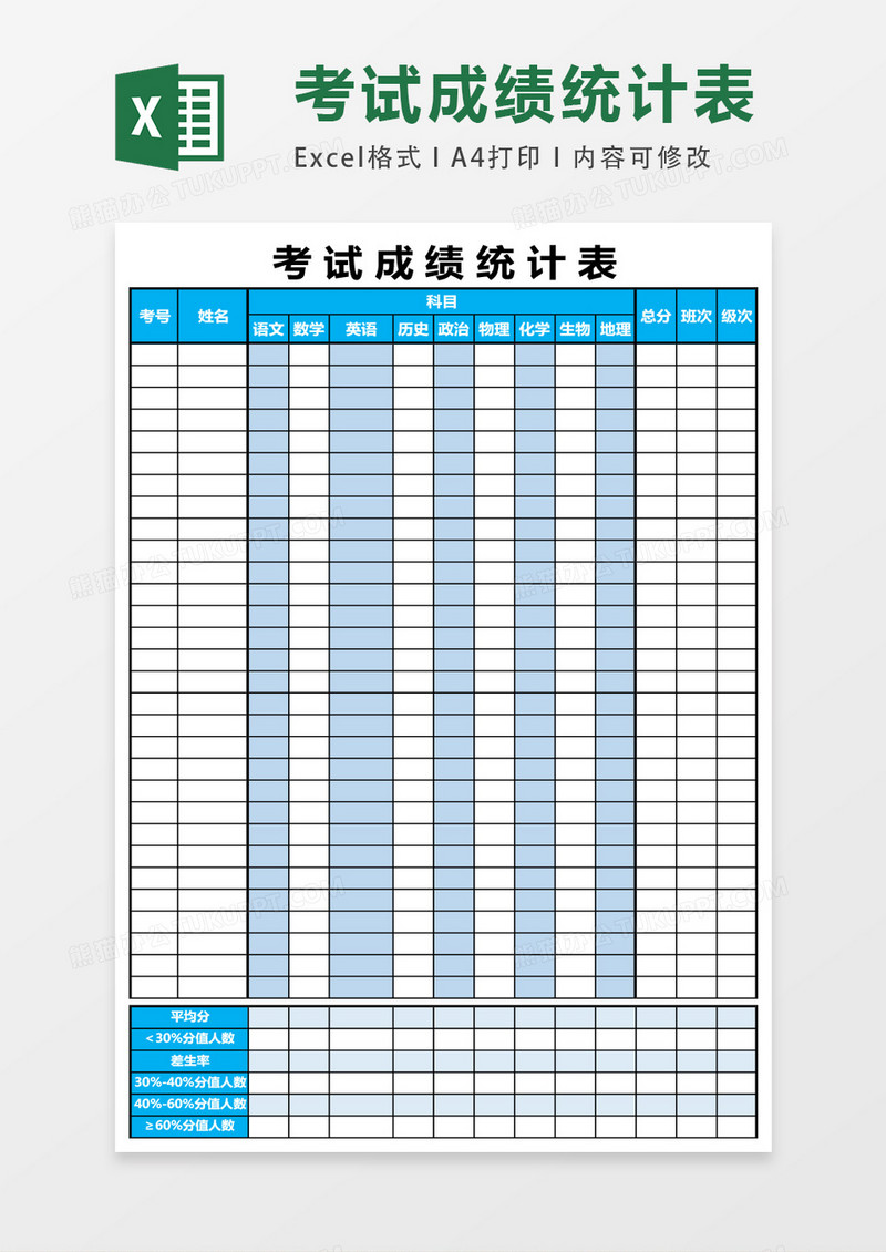 考试成绩统计表模板excel表格模板