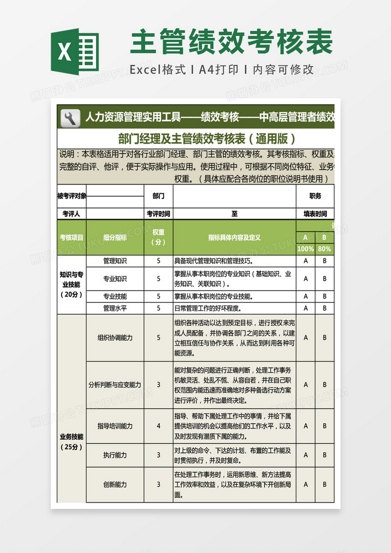 部门经理及主管绩效考核表通用excel表格