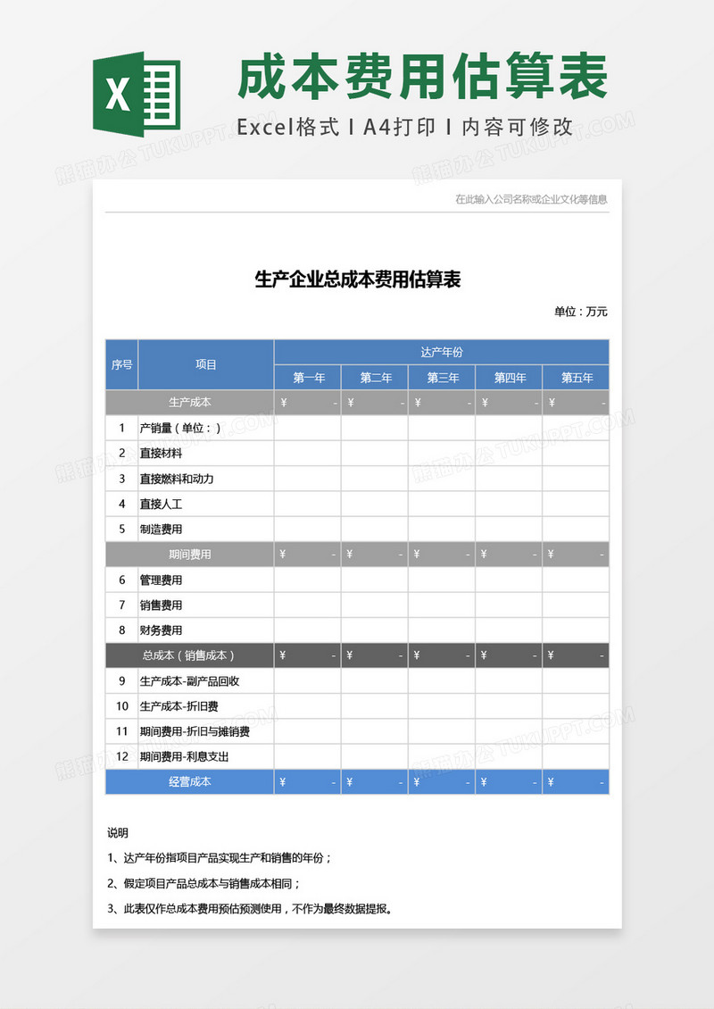 生产企业总成本费用预估预测表excel表格模板