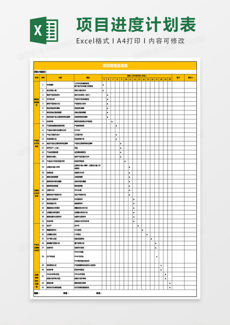 产品项目进度计划表excel表格模板