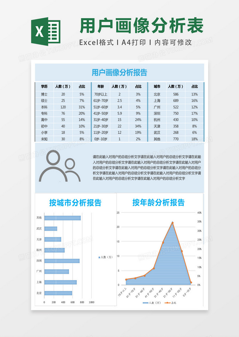 用户画像分析报告excel模板表格