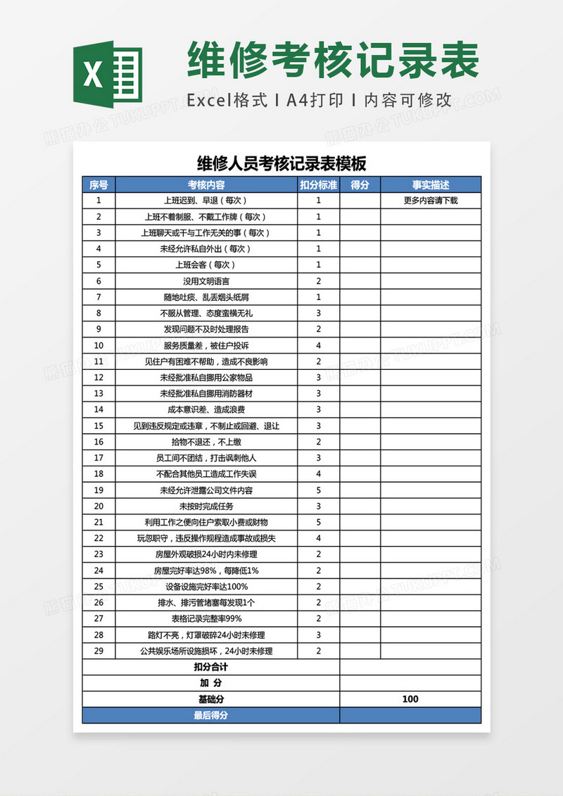 维修人员考核记录表excel表格模板
