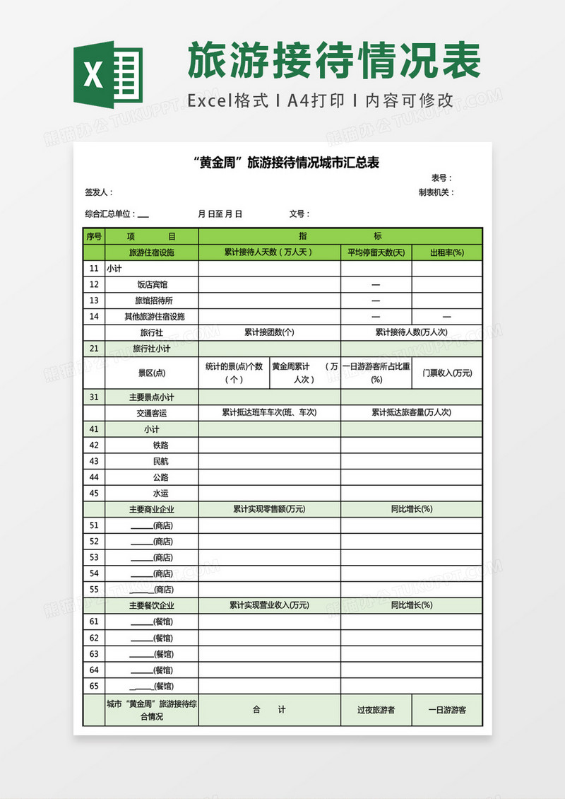 旅游接待情况城市汇总表excel表格模板