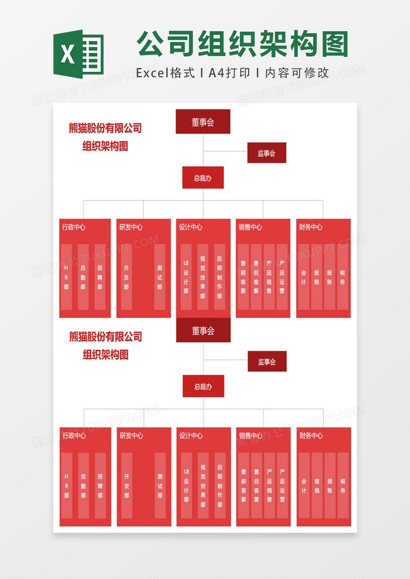 公司组织架构图excel表格模板