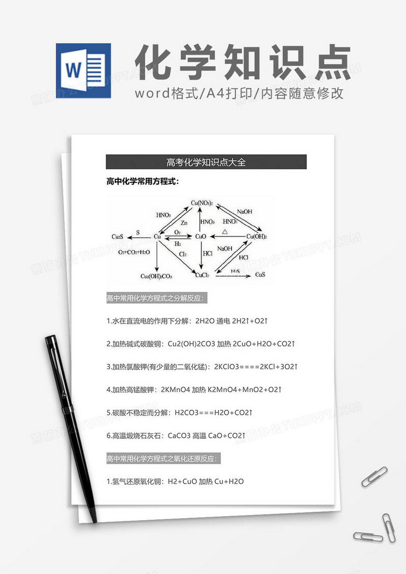 高考化学知识点大全word模板