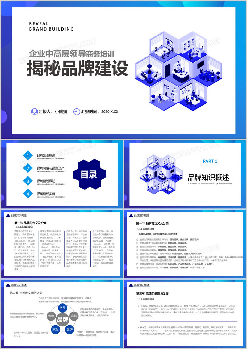 2020揭秘品牌建设企业中高层领导商务培训通用PPT模板