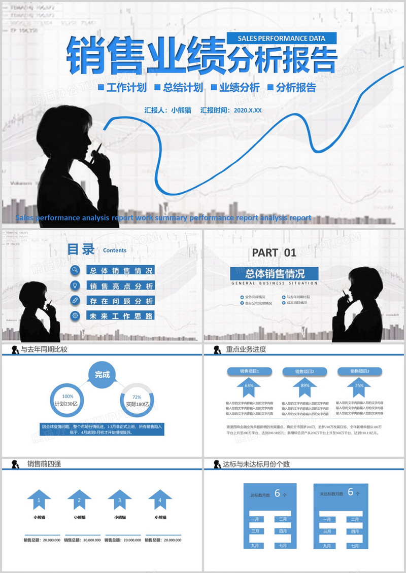 2020商务风销售业绩分析报告工作计划通用PPT模板