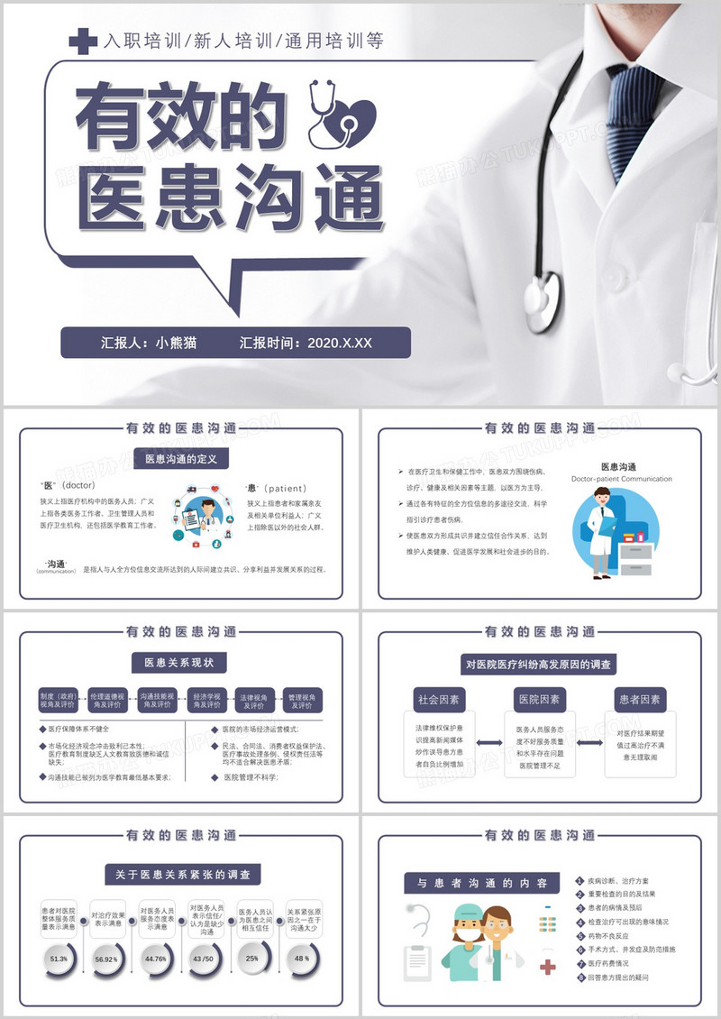 2020有效的医患新人培训通用培训等通用PPT模板