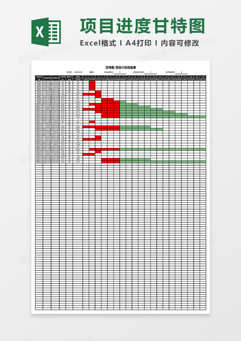 项目进度甘特图横道图excel表格模板