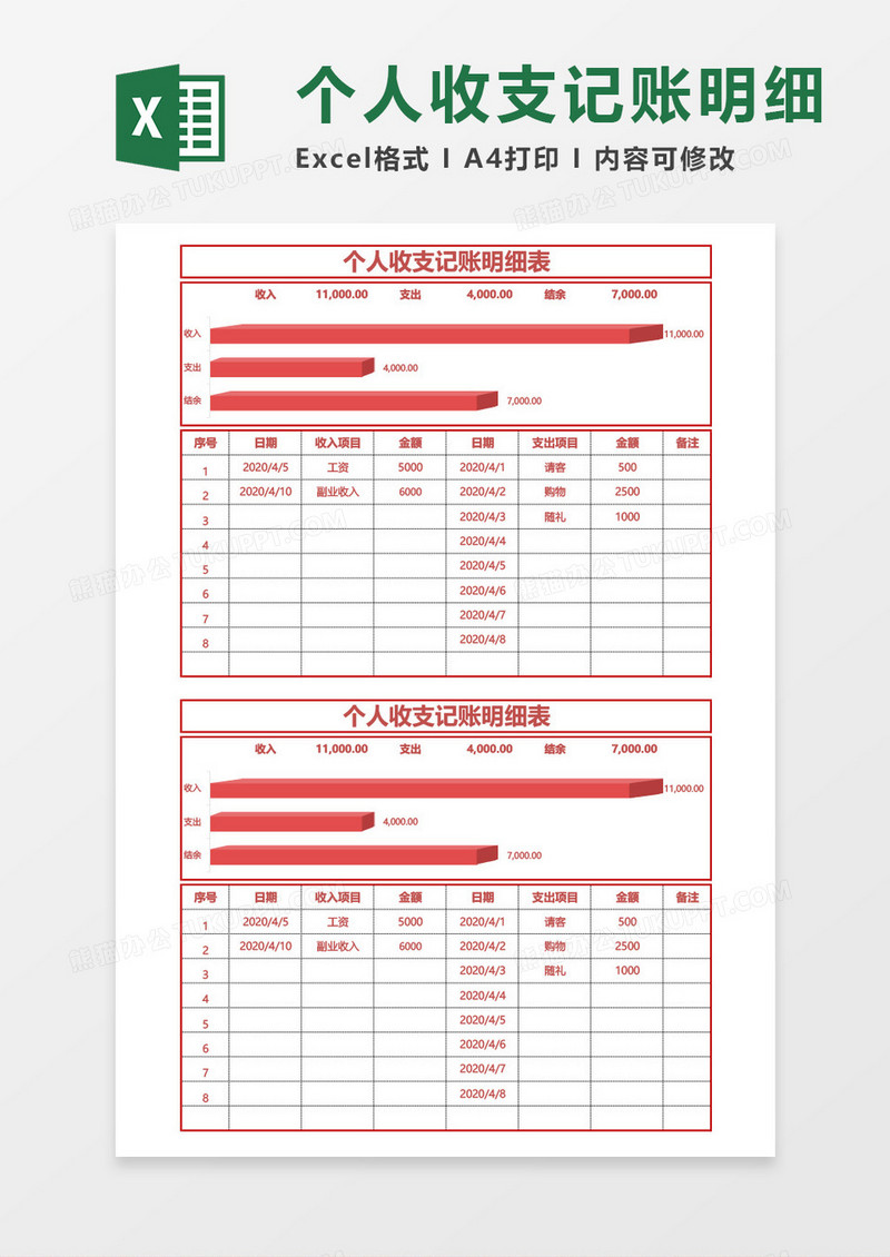 个人收支记账明细表excel模板