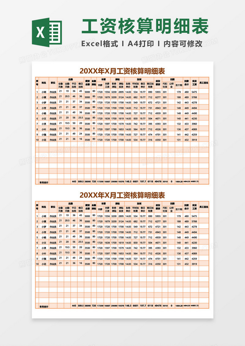 20XX年X月工资核算明细表excel模板