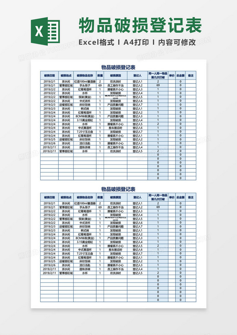物品破损登记表