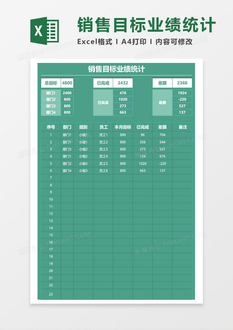 销售目标业绩统计表excel模板