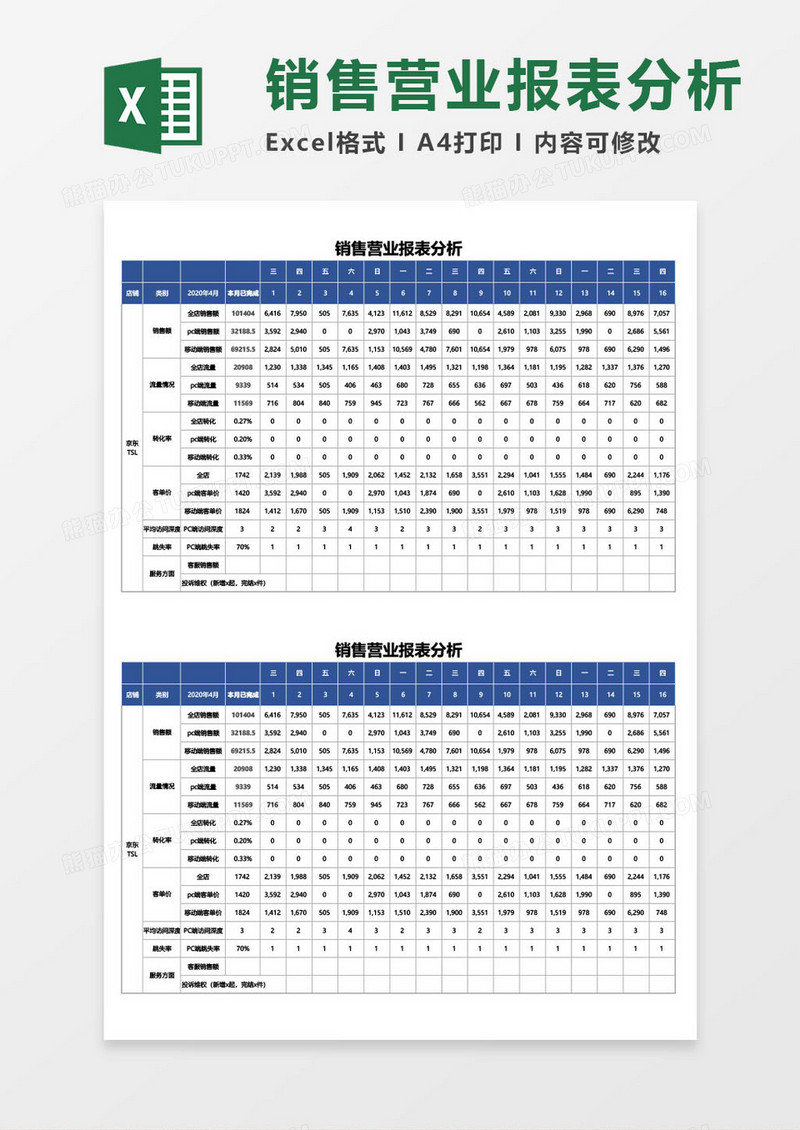 销售营业报表分析表excel模板