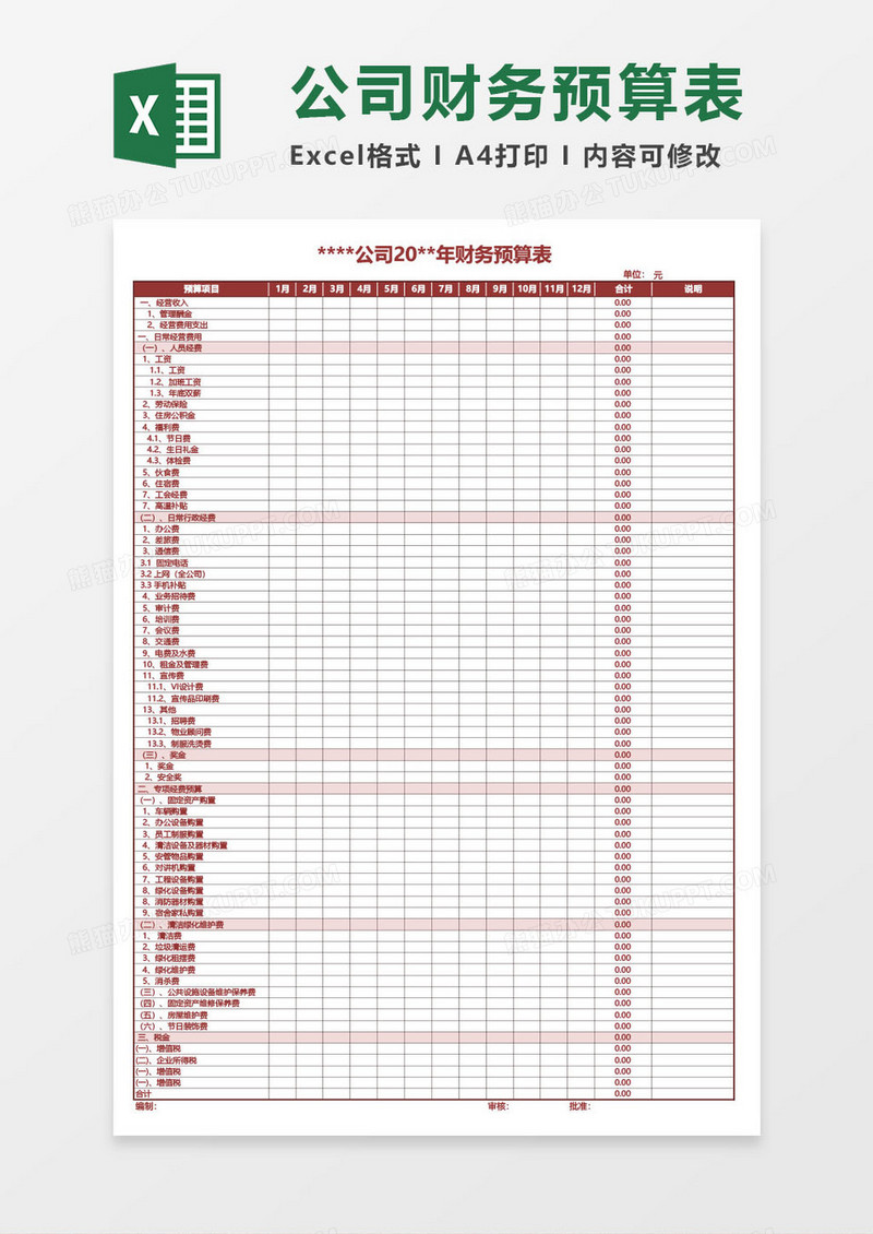 公司年度财务预算excel模板