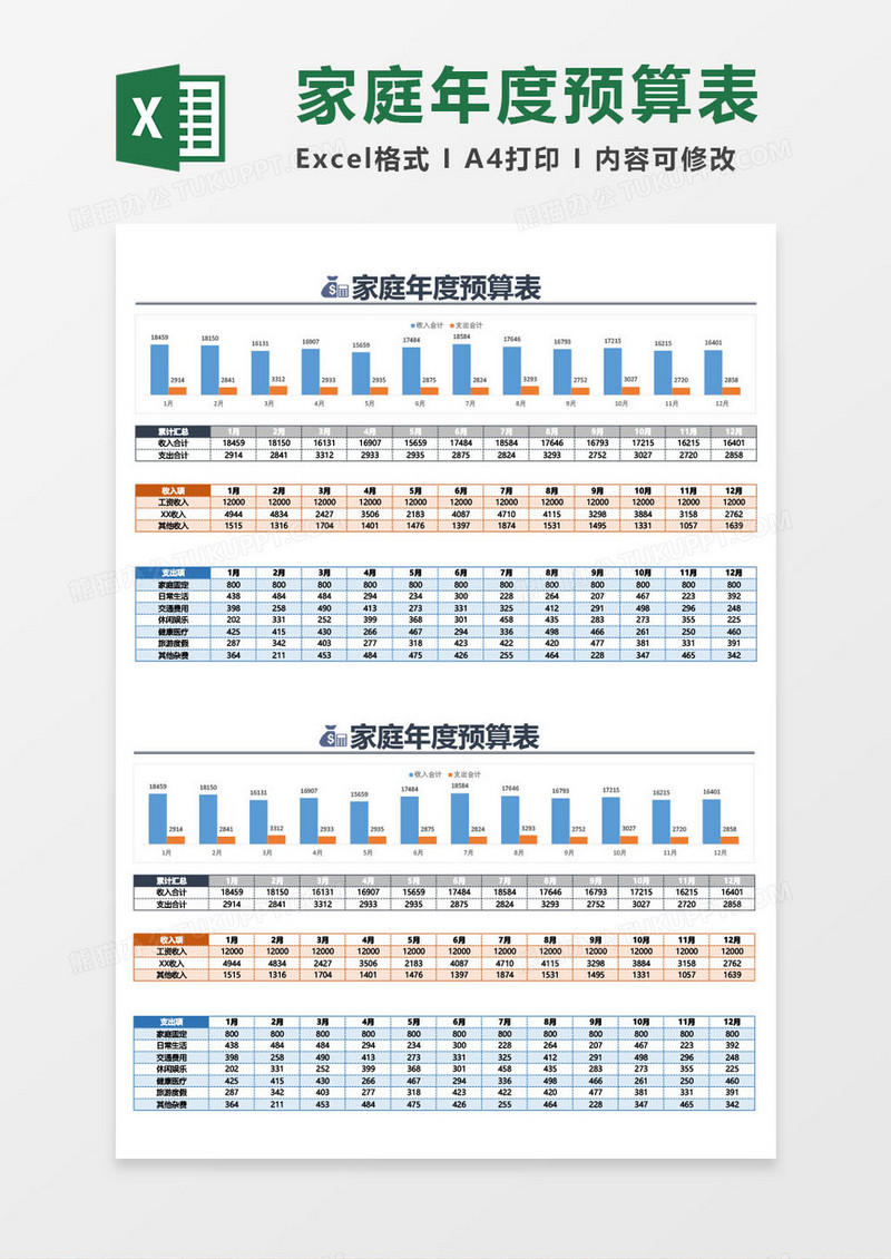 家庭年度预算明细excel表