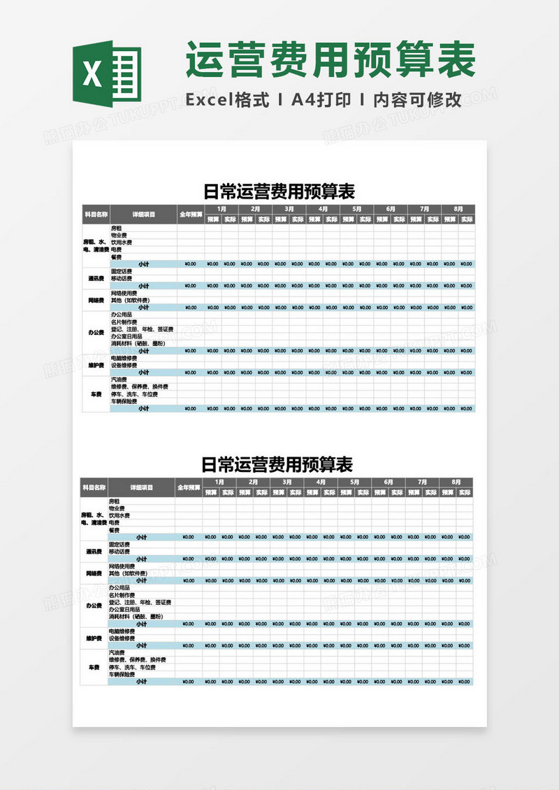 日常运营费用预算excel模板