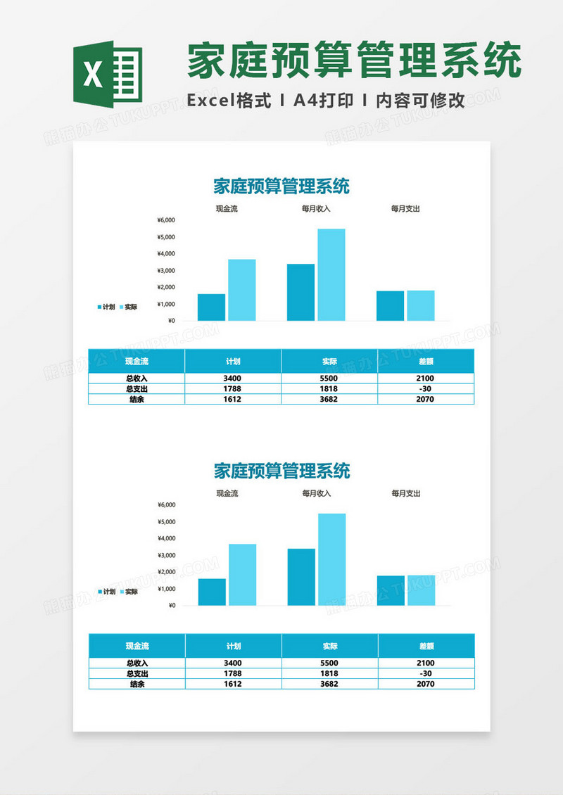 家庭预算-管理系统excel模板