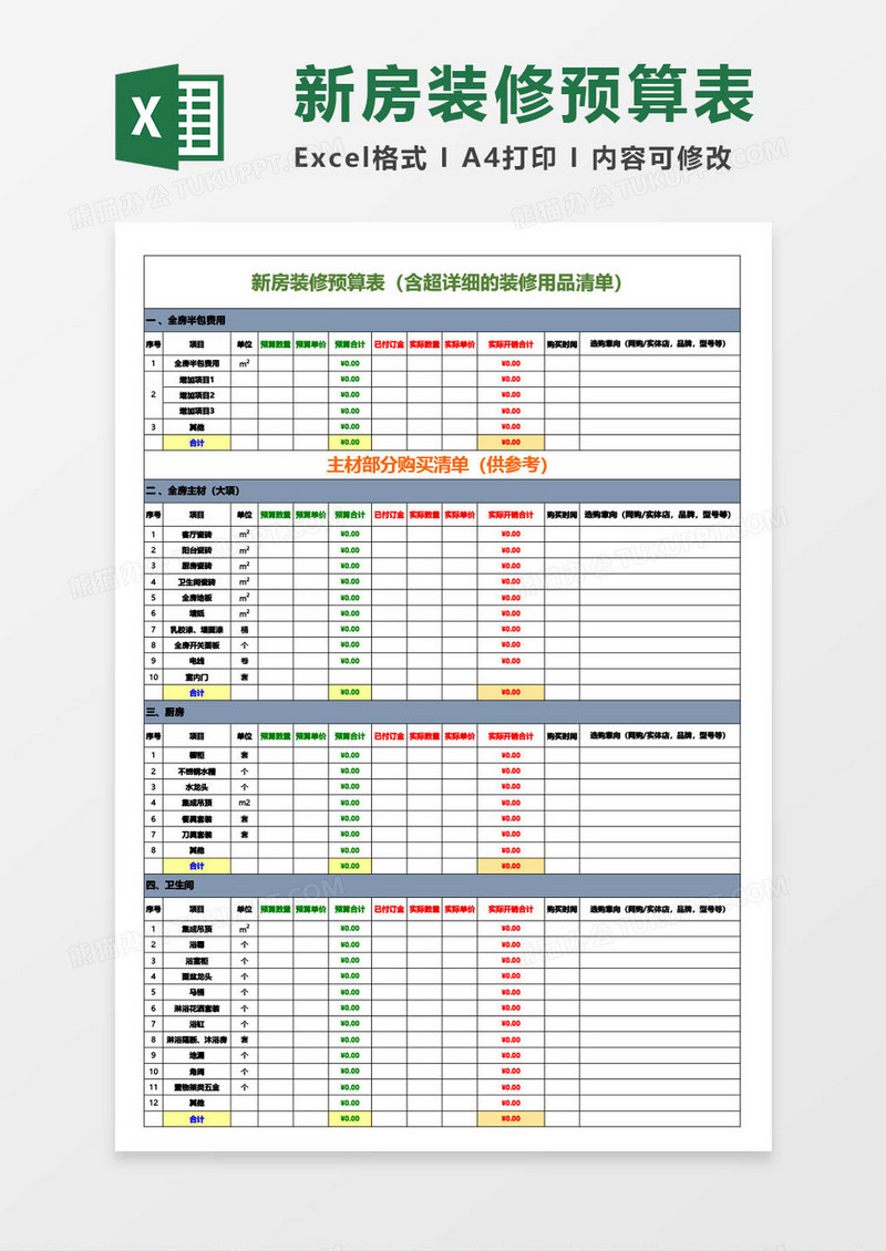 新房装修预算表明细excel模板