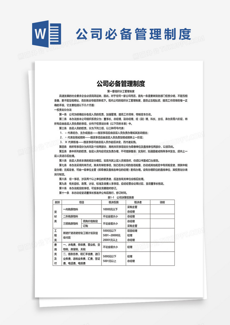 详细公司必备管理制度word模板